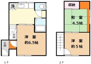 荒井貸家の物件間取画像